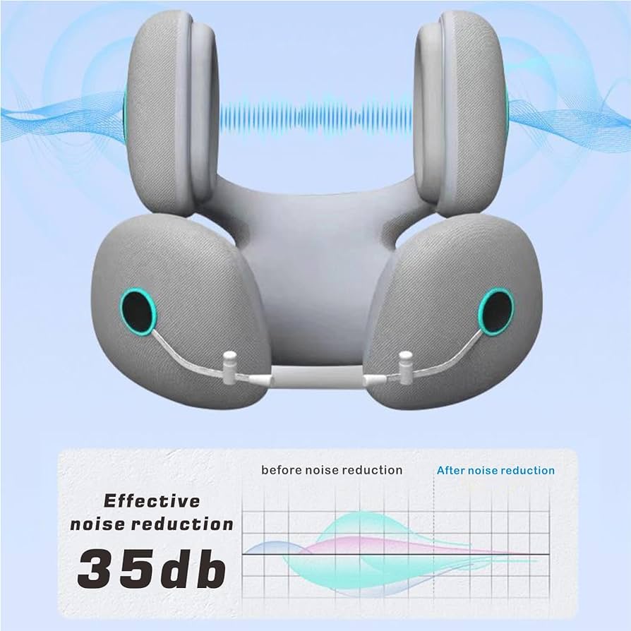 Neck Support Memory Foam With Noise Reduction